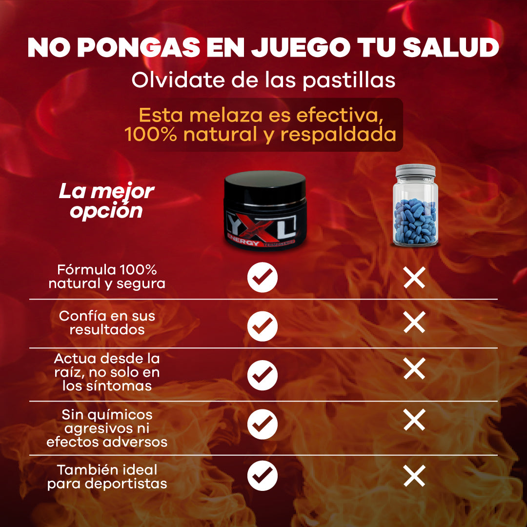 YXL ENERGY™ – Potenciador Sexual 100% Natural